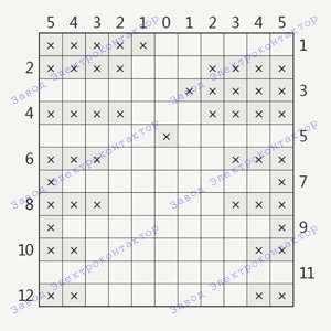 таблица включения контактов ККТ-68 Схема контактов и таблица включения контактов ККТ-68